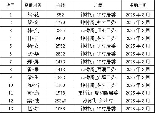 11bfc7ff-e824-45cb-89c6-cfcff263c4ba_17605191435330119.png 微信图片_20251015170526_112_60.png