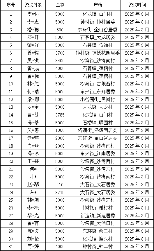 11bfc7ff-e824-45cb-89c6-cfcff263c4ba_17605192440380072.png 微信图片_20251015170707_113_60.png