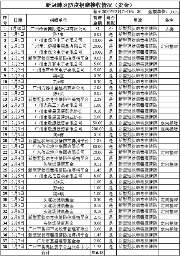 1222de65-fb02-48c3-b2c5-e5d7cbee1c8a_15810825741640179.png