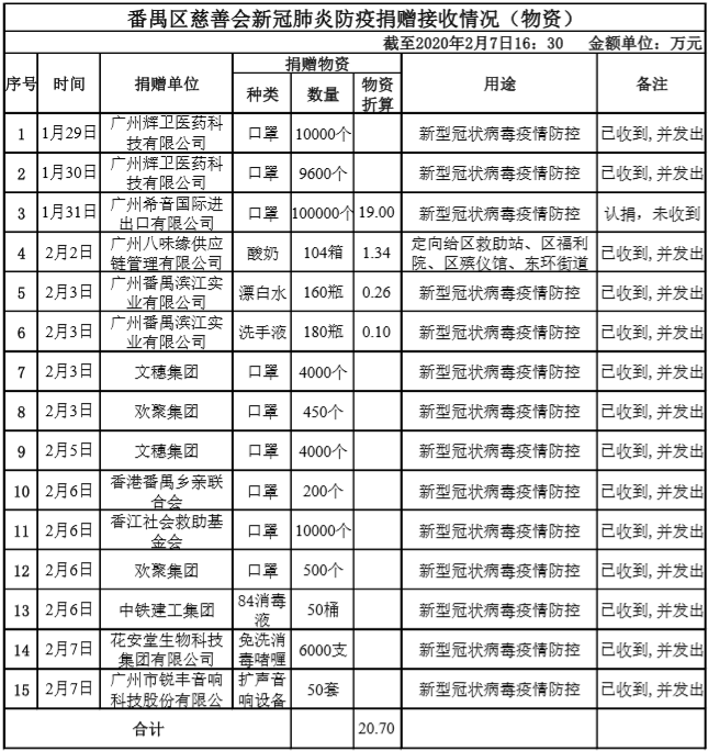 1222de65-fb02-48c3-b2c5-e5d7cbee1c8a_15810825765440761.png