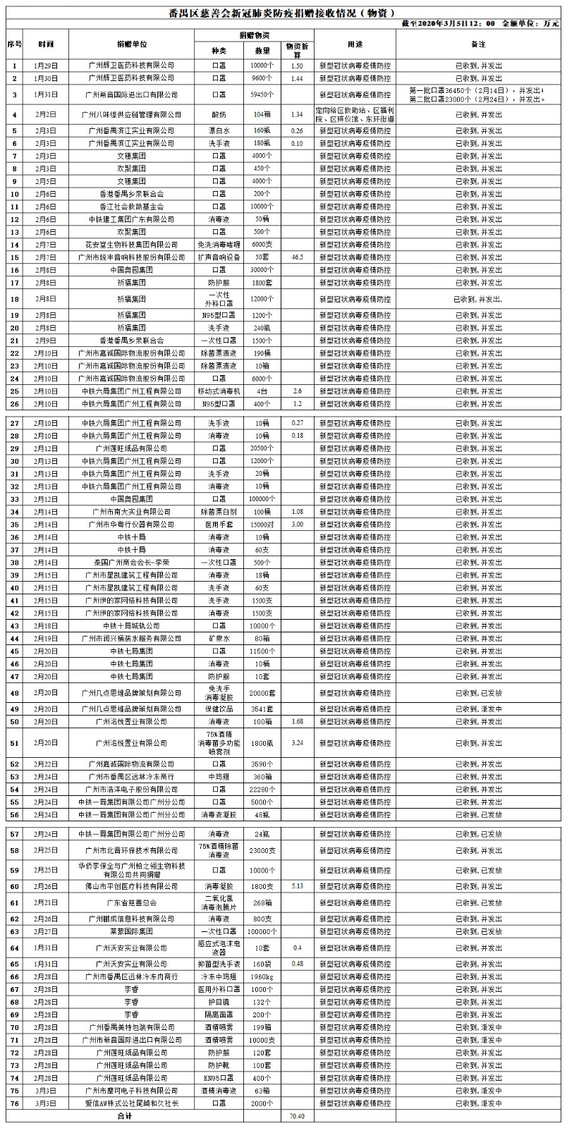 1f7051b2-3ae1-4f94-98cc-0ed95e61281d_15834554556420243.jpg