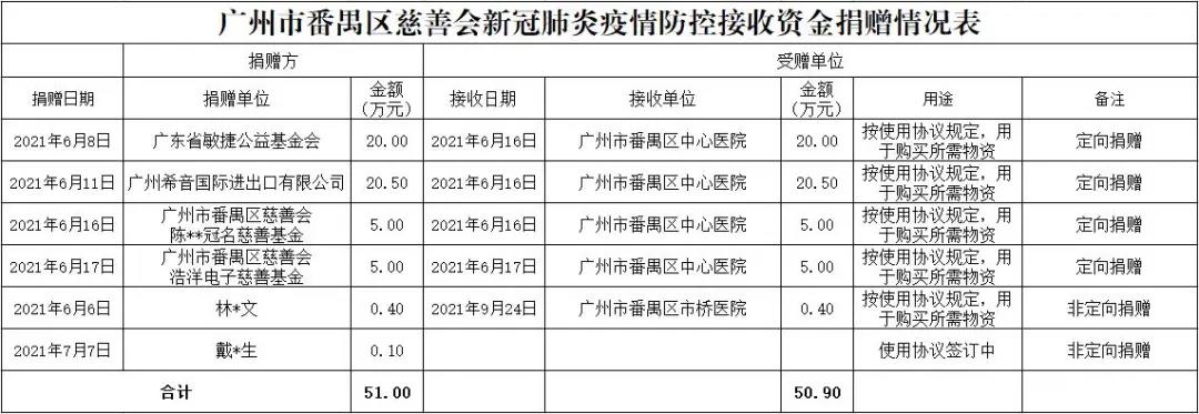 微信图片_20211028165620.jpg