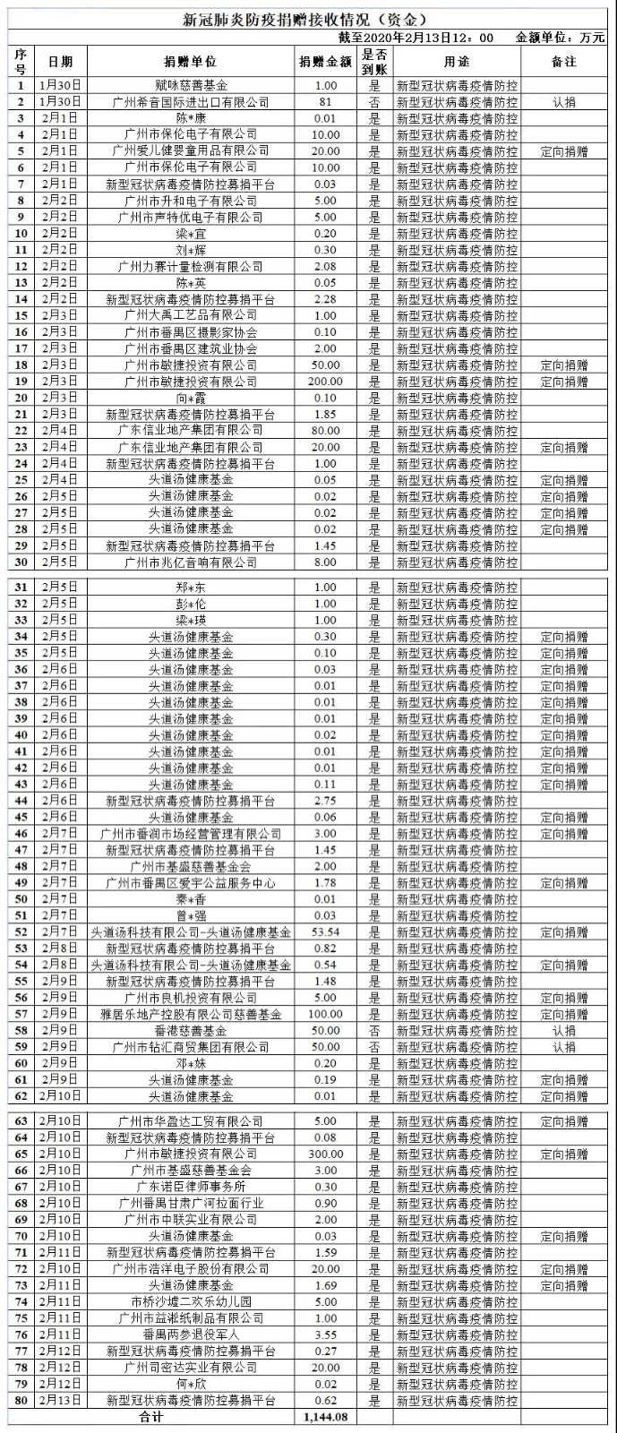cbe13ad1-2e2f-4bcd-b345-bd7a998fa523_15817295136310904.jpg
