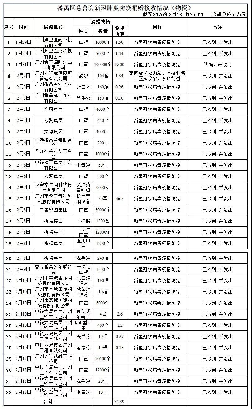 cbe13ad1-2e2f-4bcd-b345-bd7a998fa523_15817295164790237.jpg