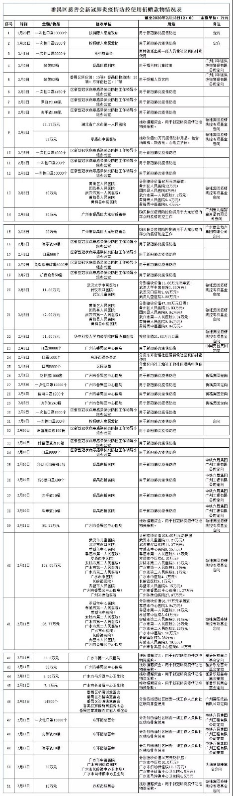 cbe13ad1-2e2f-4bcd-b345-bd7a998fa523_15817295200020653.jpg