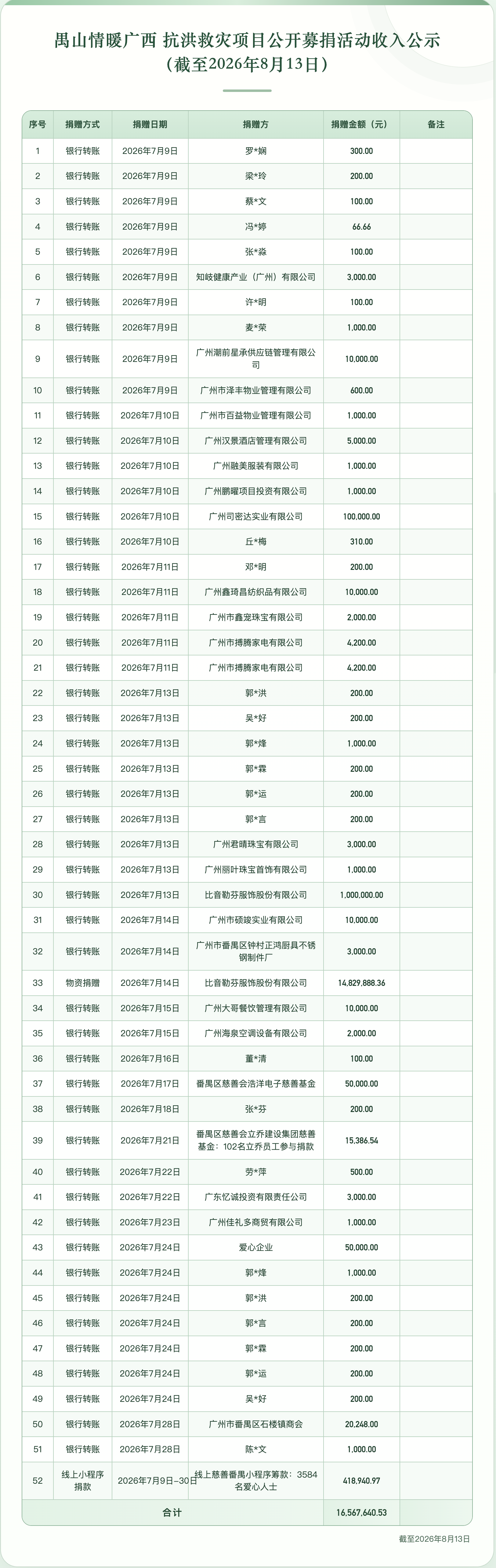 1c852f2c-81a4-47ca-b158-cb2b136d5b9c_17869283078600700.png 136bacc54d60e228c8727f0932f63115.png