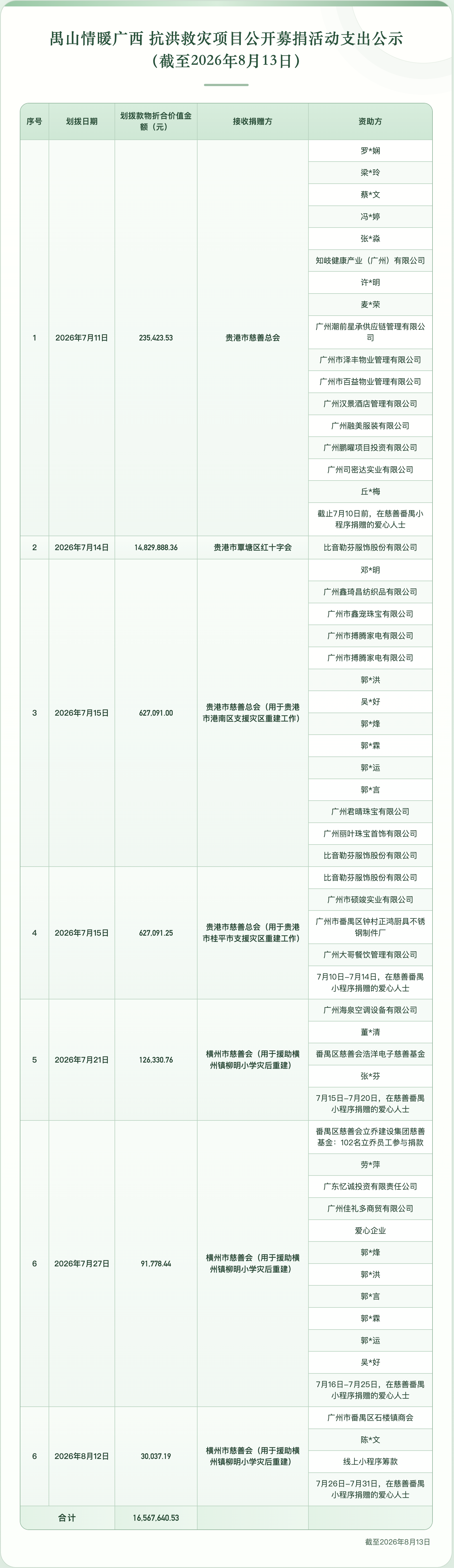 1c852f2c-81a4-47ca-b158-cb2b136d5b9c_17869283390940846.png c8eaf85da95784896db098a2a896bdb8.png