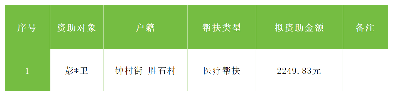 d03f5081-5c25-413e-80e5-26f81ad6f8b9_17864111412030739.png 工作簿3_Sheet1.png
