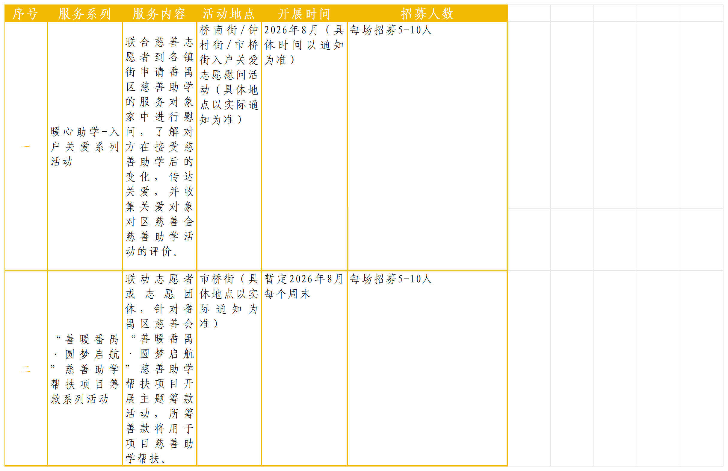 工作簿2_Sheet1(1).png